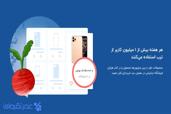 شرایط مورد نیاز برای ثبت نام در ترب